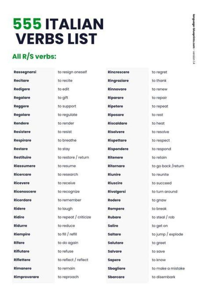 What does TIA mean in Italian?