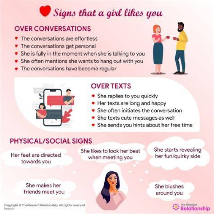 What if a girl likes you but has a boyfriend?