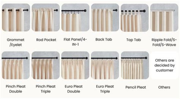 What is a curtain header?