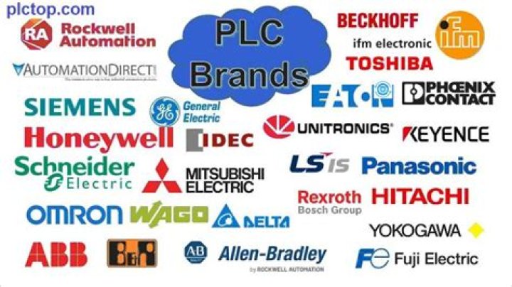 What is a PLC company UK?