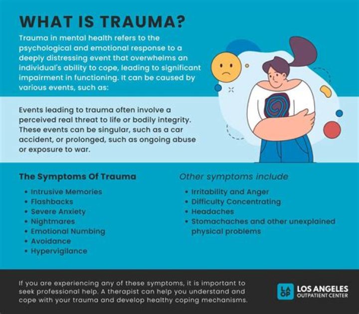 What is considered emotional trauma?