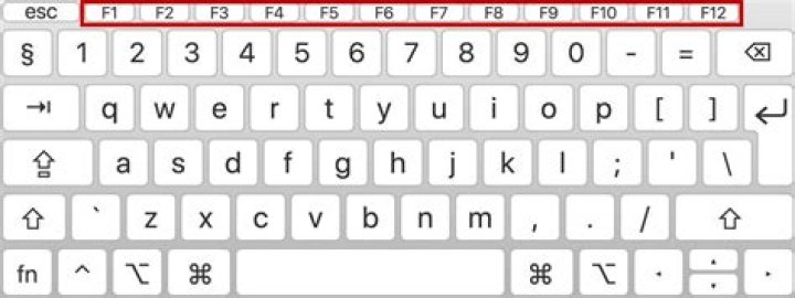 What is F8 in Mac?