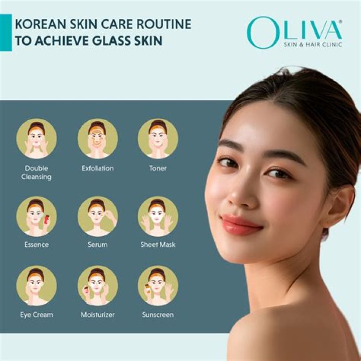 What is honey skin?