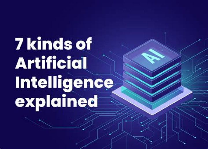 What is next to artificial intelligence?