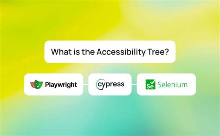 What is the accessibility tree?