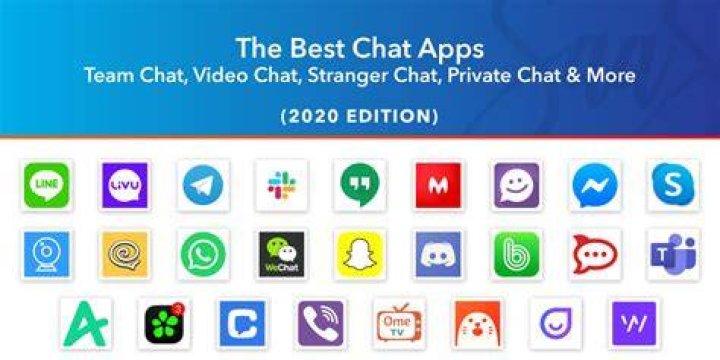 What is the best app to talk to friends?