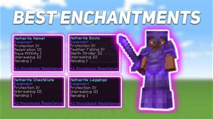 What is the best enchanted armor in Minecraft?