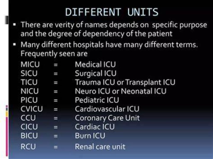 What is the difference between ICU and SICU?