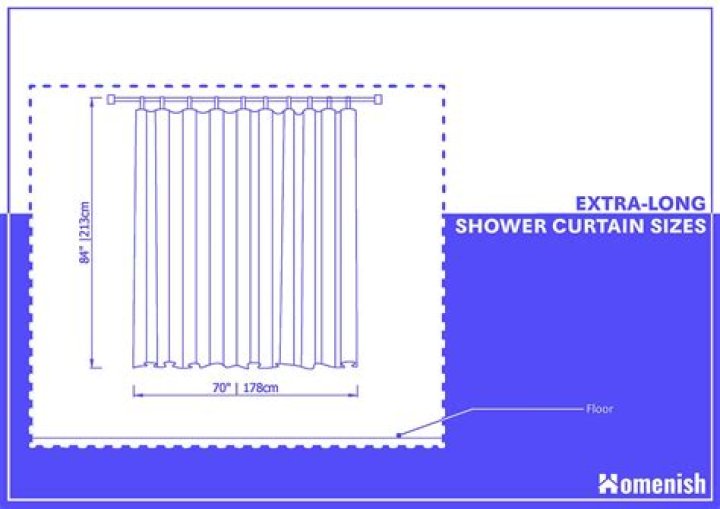 What is the longest shower curtain made?