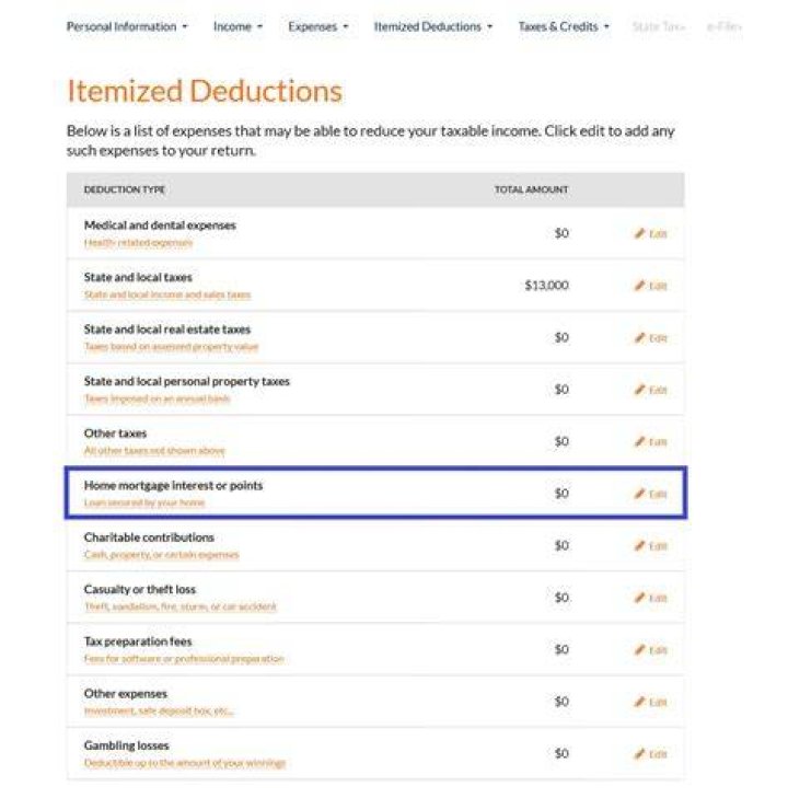 What kind of deductions can I claim for 2021?