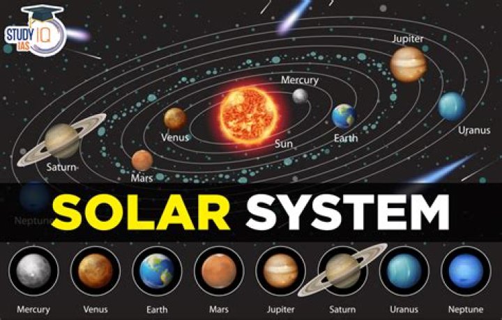 What planet is Zeus?