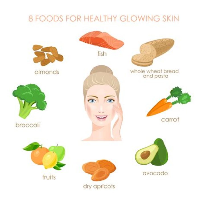 What should avoid for glowing skin?