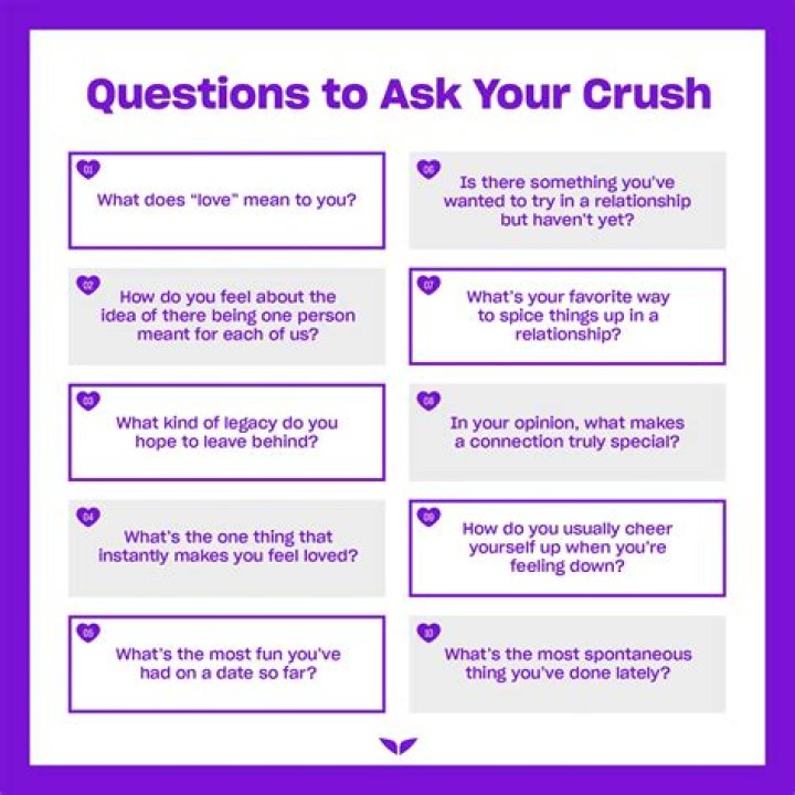 What should I ask a catfish?