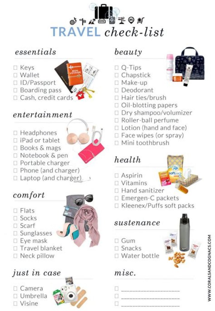 What should I bring on my trip to Belize?