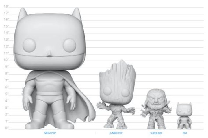 What size are funko Pops?