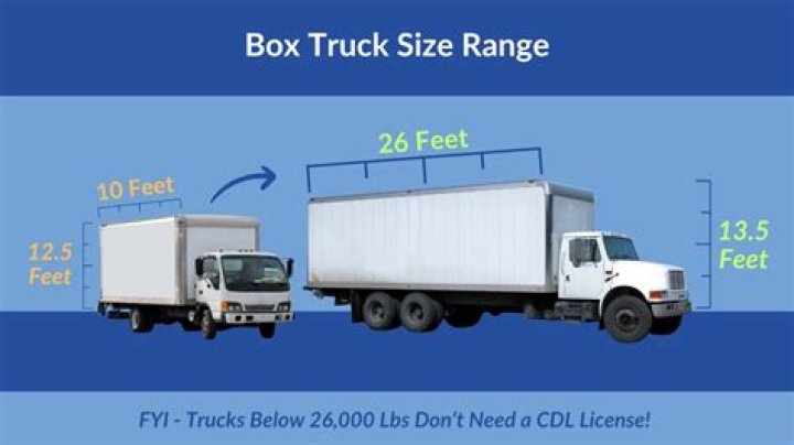What size box truck do you need to work for Amazon?