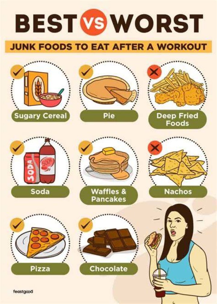 What time are you not supposed to eat after?