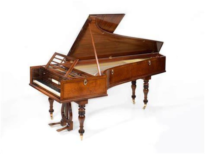 What type of piano did Beethoven play?