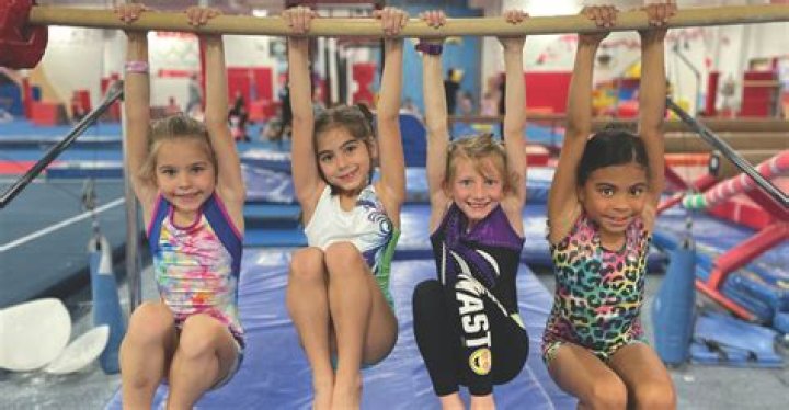 When should you start gymnastics?