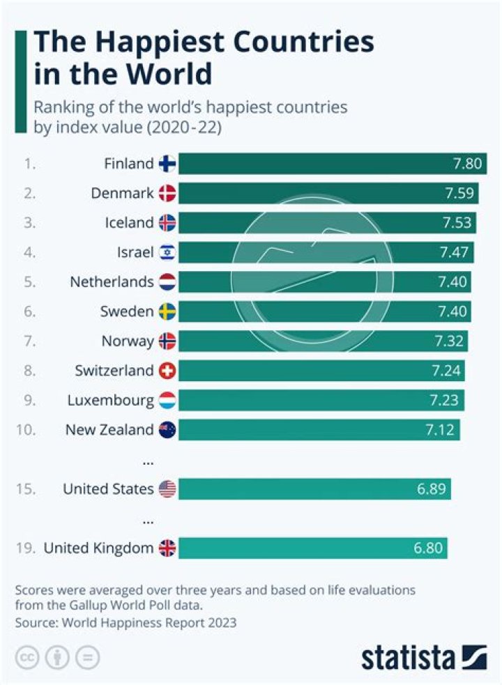 Which country has the cheapest luxury bags?