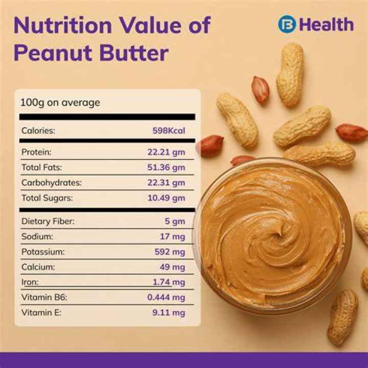 Which is healthier peanut butter or hummus?