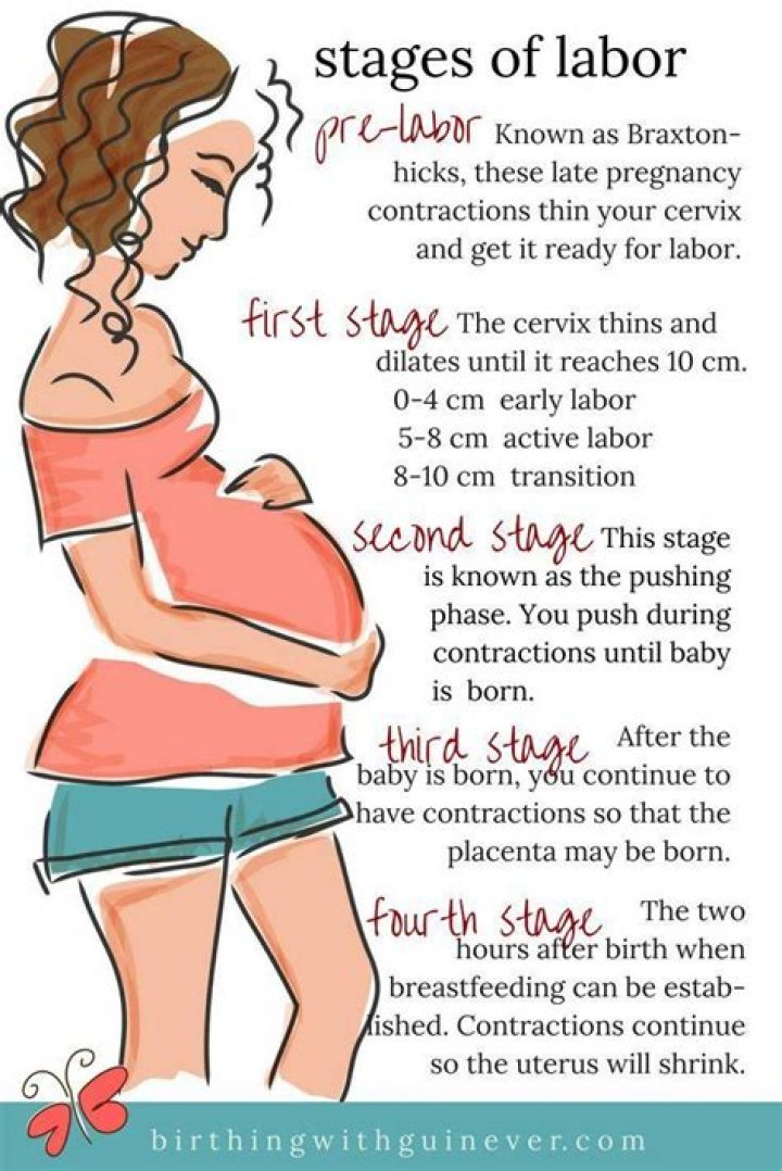 Which stage of delivery is the least painful?