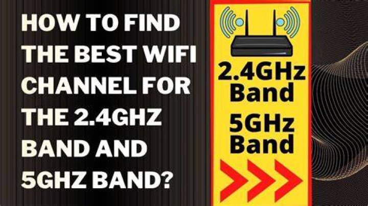 Which WiFi channel is best?