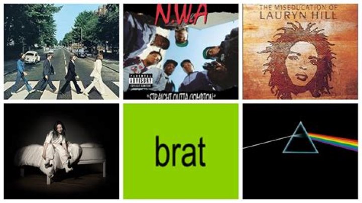 Who can see my album on Facebook?