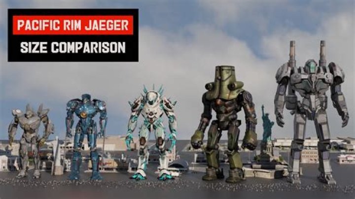 Who created the rogue Jaeger?