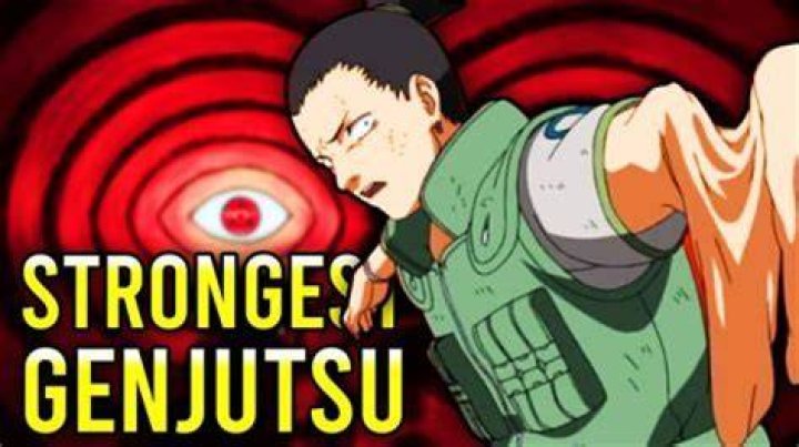 Who is God of taijutsu?