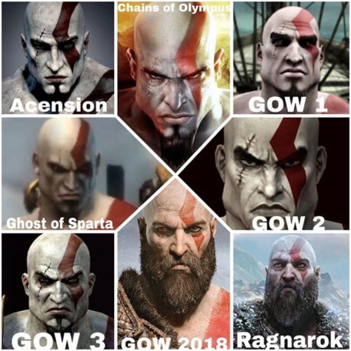 Why did Kratos get shorter?