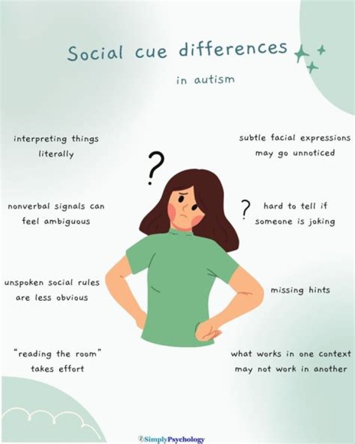 Why do I not pick up on social cues?