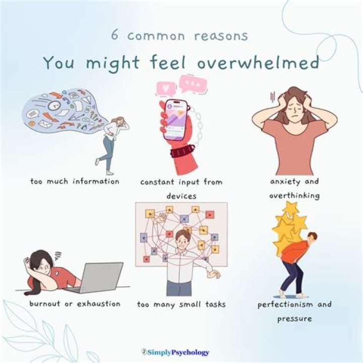 Why do introverts get overwhelmed?