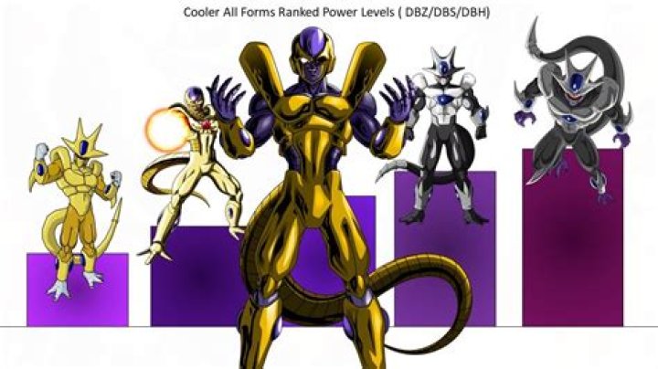 Why does Cooler have an extra form?