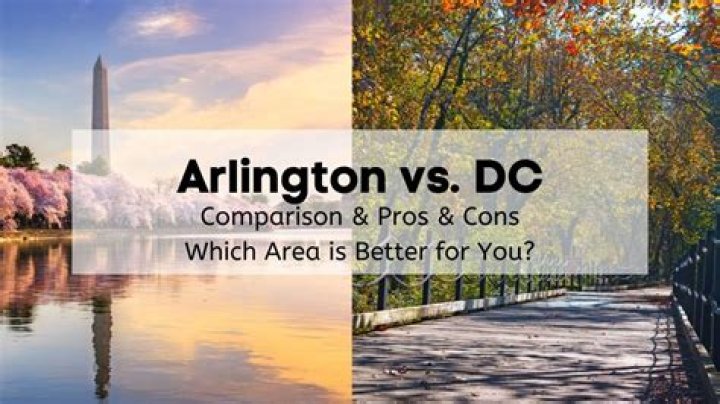 Why is Arlington not part of DC?
