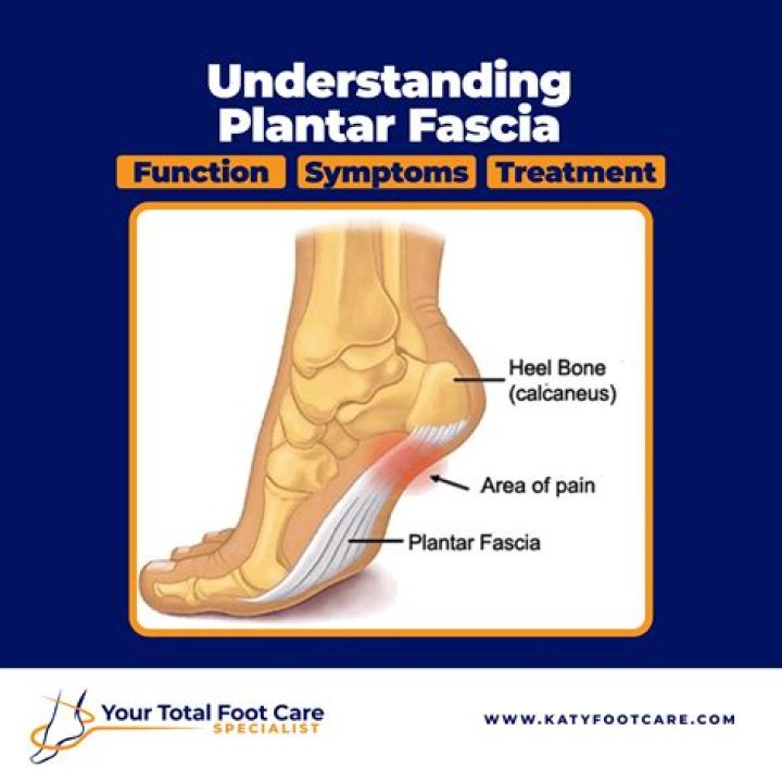Why is my fascia crunchy?