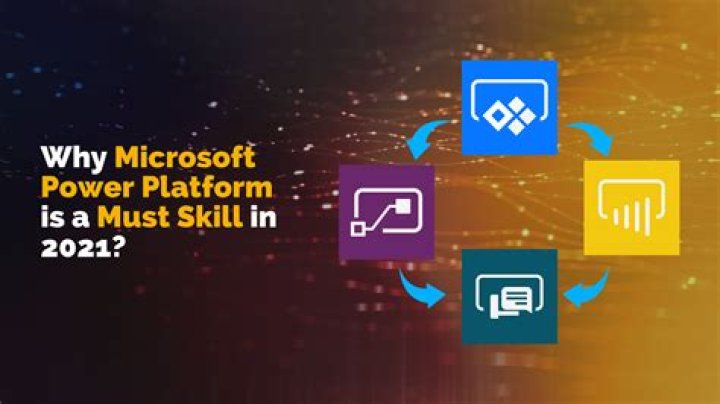 Why Microsoft Power Platform is a must skill in 2021?