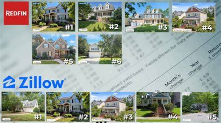 Why Redfin estimate is higher than Zillow?