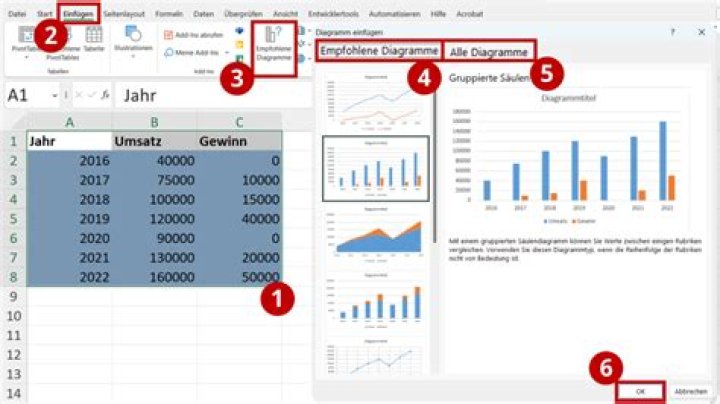 Wie Diagramm in Excel erstellen?