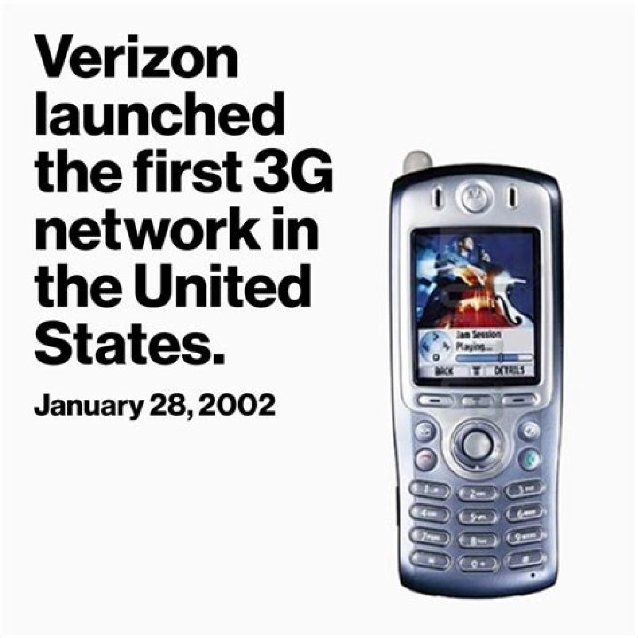 Will Verizon 3G phones work in 2020?